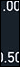 Coraid Volume Manager