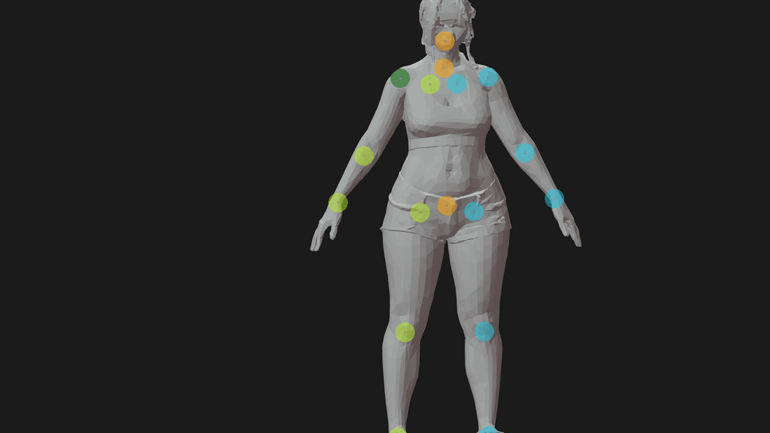 Rigging